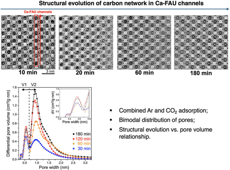 New Paper published